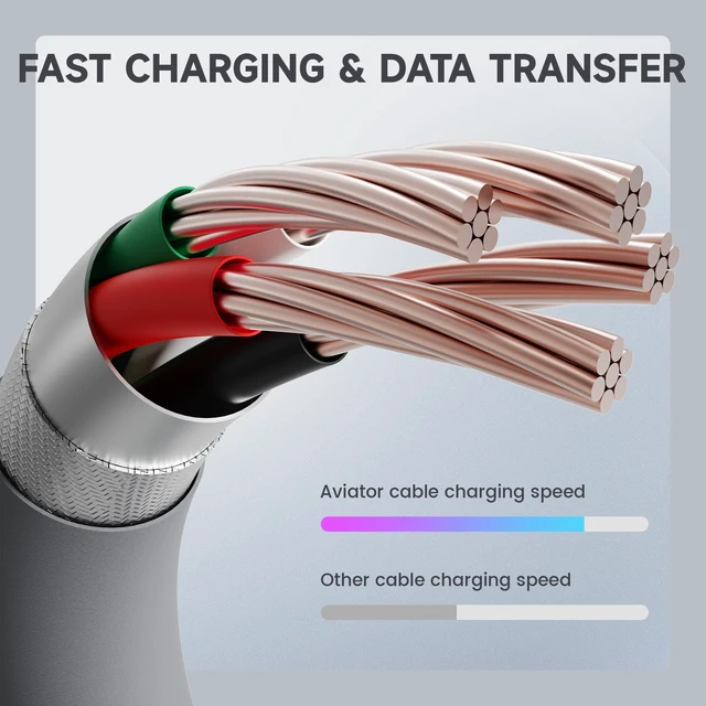 Alt view image 6 of 7 - ATTACK SHARK C01ULTRA Coiled USB-C Cable, Transparent Double TPU Sleeve, RGB Metal Aviator Connector, Type-C to USB-A for Mechanical Keyboard, Gaming & Devices White Gray