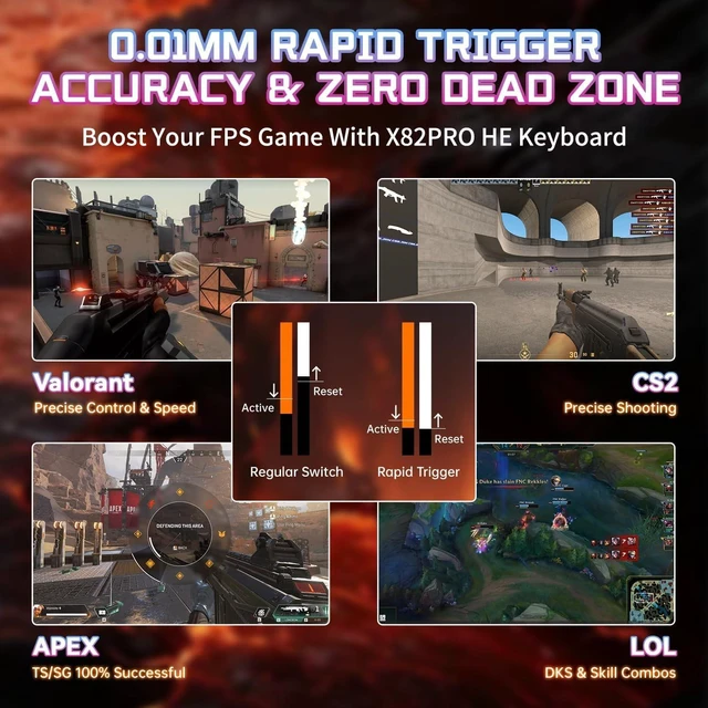 Alt view image 4 of 7 - ATTACK SHARK X82 PRO HE Gaming Keyboard, 75% 83-Key Magnetic Hall Effect Keyboard, 8000Hz, 0.1ms Latency, 0.01mm Rapid Trigger, Tri-Mode 2.4GHz/Bluetooth/USB-C, 5000mAh, RGB