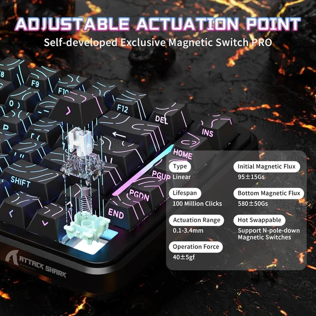 Alt view image 5 of 7 - ATTACK SHARK X82 PRO HE Gaming Keyboard, 75% 83-Key Magnetic Hall Effect Keyboard, 8000Hz, 0.1ms Latency, 0.01mm Rapid Trigger, Tri-Mode 2.4GHz/Bluetooth/USB-C, 5000mAh, RGB