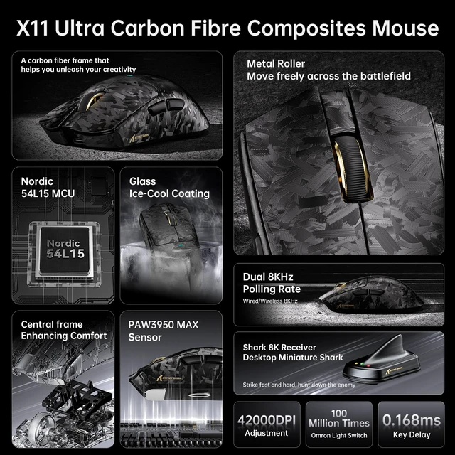 Alt view image 3 of 7 - ATTACK SHARK X11 Ultra Wireless Gaming Mouse, PAW3950MAX 42K DPI, Dual 8K Polling Rate, 63g Carbon Fiber, Nordic 54L15, Tri-Mode 2.4G/Bluetooth/Wired, 500mAh