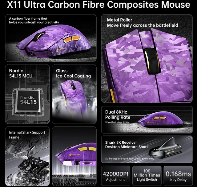 Alt view image 3 of 7 - ATTACK SHARK X11 Ultra Wireless Gaming Mouse, PAW3950MAX 42K DPI, Dual 8K Polling Rate, 63g Carbon Fiber, Nordic 54L15, Tri-Mode 2.4G/Bluetooth/Wired, 500mAh Purple