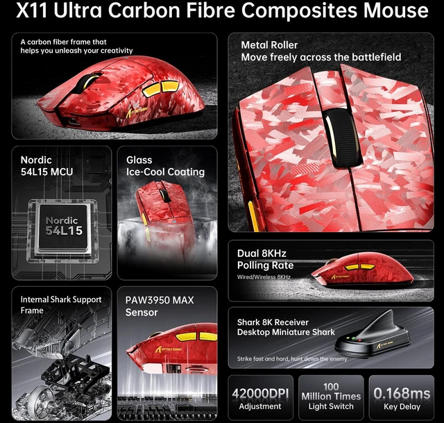 Alt view image 3 of 7 - ATTACK SHARK X11 Ultra Wireless Gaming Mouse, PAW3950MAX 42K DPI, Dual 8K Polling Rate, 63g Carbon Fiber, Nordic 54L15, Tri-Mode 2.4G/Bluetooth/Wired, 500mAh Red