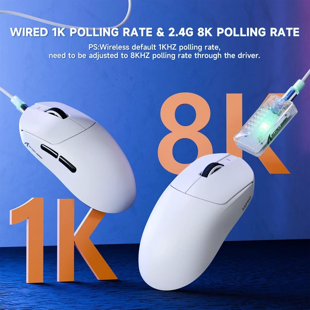 Alt view image 6 of 7 - ATTACK SHARK X8 PRO Wireless Gaming Mouse, 55g Lightweight, PAW3395PRO 40K DPI Sensor, 8KHz Polling Rate, Tri-Mode 2.4G/Bluetooth/Wired, BK52820 Chip, 100M Clicks White