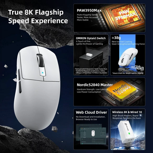 Alt view image 5 of 7 - TTACK SHARK R6 Ultra Lightweight Wireless Gaming Mouse, 38g, Tri-Mode 2.4G/Bluetooth/Wired, PAW3950 MAX 42K DPI Sensor, 8KHz Polling Rate, Nordic 52840, OMRON Optical Switch, 300mAh Battery, Web Drive