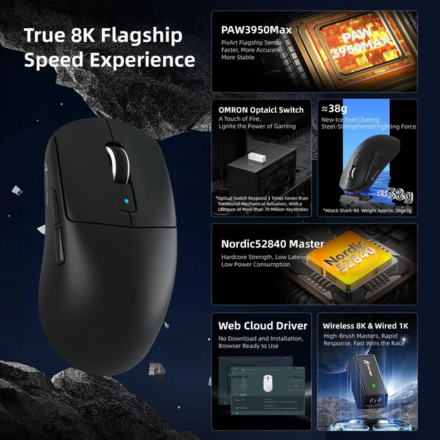 Alt view image 5 of 7 - TTACK SHARK R6 Ultra Lightweight Wireless Gaming Mouse, 38g, Tri-Mode 2.4G/Bluetooth/Wired, PAW3950 MAX 42K DPI Sensor, 8KHz Polling Rate, Nordic 52840, OMRON Optical Switch, 300mAh Battery, Web Drive