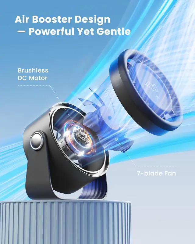 Alt view image 3 of 7 - Gaiatop Small Desk Fan Rechargeable, Quiet Personal Table Fan, Touch Control Display, 360° Tilt, 5-Speed Strong Wind, 4000mAh Battery, Small Fans for Bedroom Dorm Office, Gifts for Women Men, Black