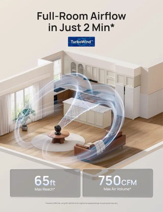 Alt view image 3 of 7 - Fan for Bedroom, Desk Air Circulator Fan with Remote, 11 Inch Table Fans for Whole Room, 65ft Powerful Airflow, 120° Vertical Manual +90° Oscillating, 4 Speeds, 8H Timer, 25dB Quiet Fan, Home