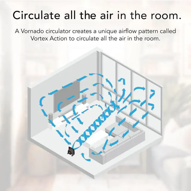 Alt view image 3 of 7 - 673T Whole Room Air Circulator Fan, 3 Speed Settings, 90 Degree Pivoting Head, Deep Pitched Blades, Vortex Action Technology, Black Electric Fan for Bedroom, Office, Home