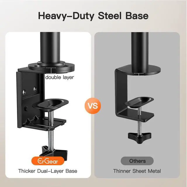 Alt view image 4 of 7 - Dual Monitor Desk Mount for 1334 Monitors up to 26.5 lbs, Fully Adjustable Monitor Stand Holds 2 Computer Screens, Heavy-Duty Dual Monitor Arm with C-Clamp & Grommet Base, Black, EGCM13B