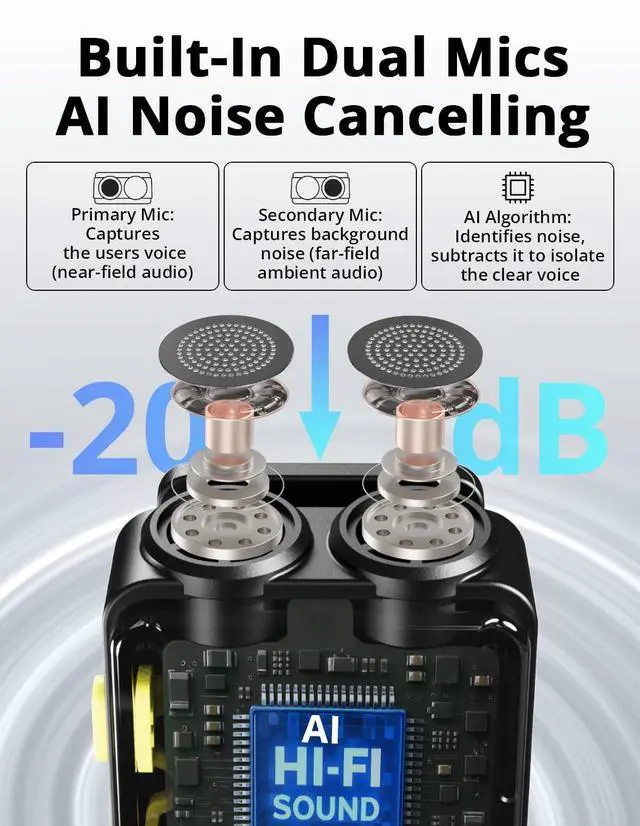 Alt view image 2 of 7 - Mini Microphone for iPhone/Android(2TX+2RX+Charging Case)with AI Noise Cancelling, SmaFun TwinCast S2 Wireless Lavalier Mic with 48kHz/24-bit,48H,328FT for Vlog/Video Recording/Content Creators/TikTok