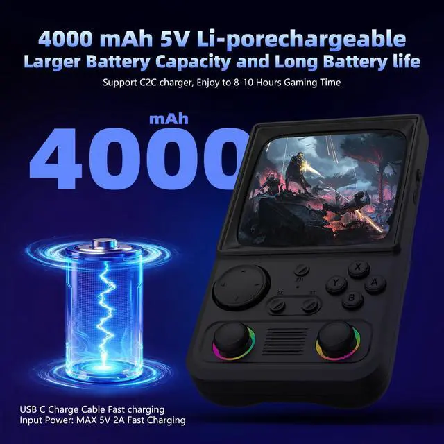 Alt view image 5 of 5 - R36TMAX Retro Handheld Game Console, 4.0'' 720x720 IPS Screen, 128GB Supports 22000+ Classic Games, EmuELEC System Supports WiFi Networked Fighting&OTG,4000mAh with Portable CaseGray 128GB