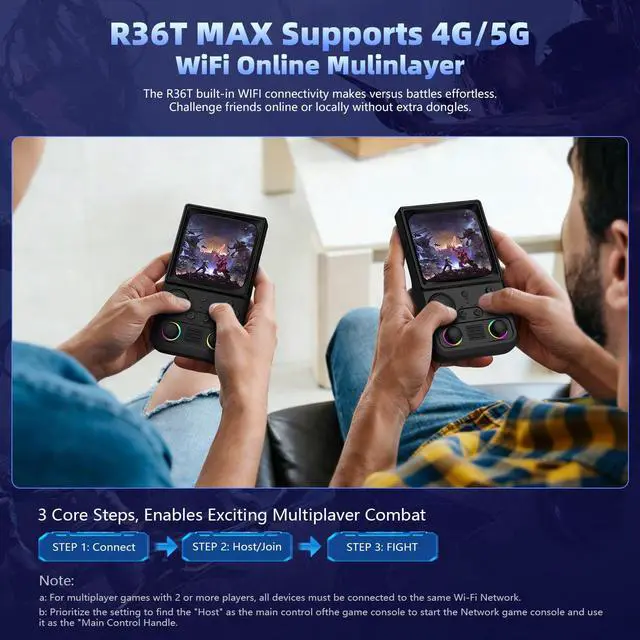 Alt view image 3 of 5 - R36TMAX Retro Handheld Game Console, 4.0'' 720x720 IPS Screen, 128GB Supports 22000+ Classic Games, EmuELEC System Supports WiFi Networked Fighting&OTG,4000mAh with Portable CaseGray 128GB