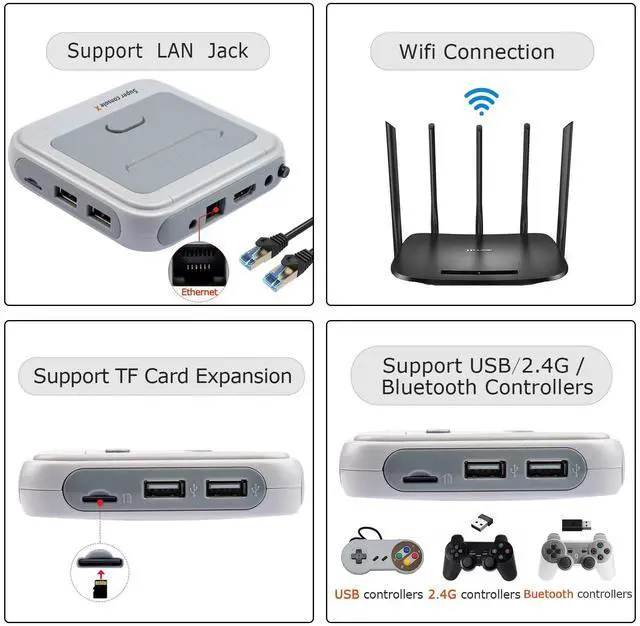Alt view image 5 of 7 - Super Console X, Retro Game Console Built-in 35,000+ Games, Video Game Console Systems for 1080P/720P Output, 2 Wireless Controllers