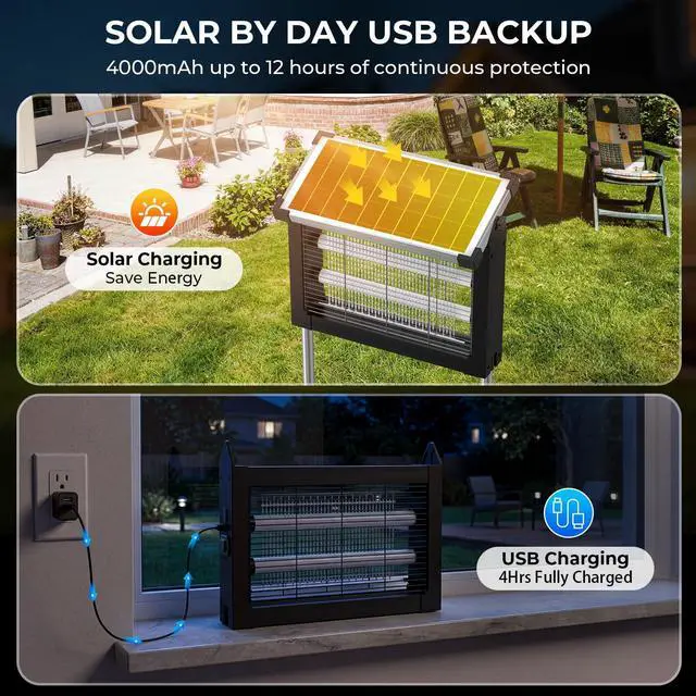 Alt view image 3 of 7 - Solar Bug Zapper Outdoor, 4500V Waterproof Mosquito Zapper with 10W Solar Panel, Cordless Rechargeable Electric Fly Zapper, Mosquito Killer Lamp with Auto Sensor for Patio, Backyard, Garden, Camping