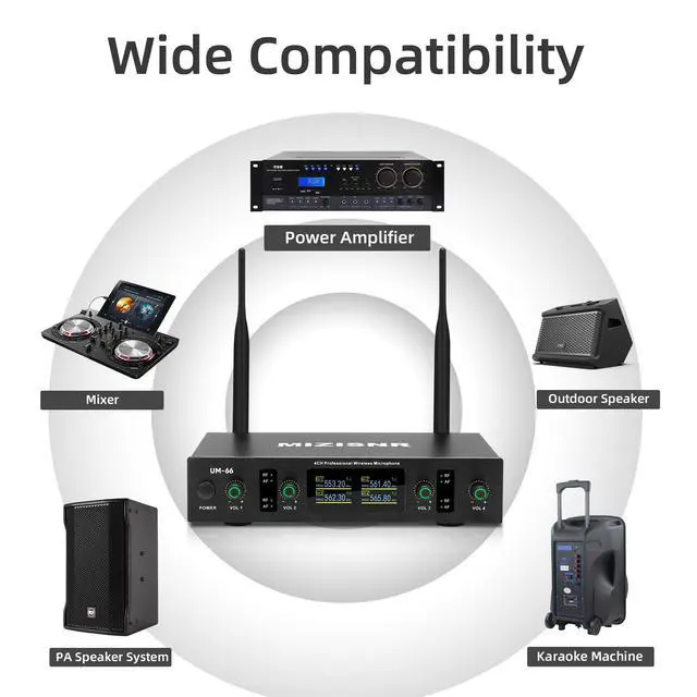 Alt view image 6 of 7 - UHF Wireless Microphone Systems, 4 Channels Cordless Handheld Dynamic Karaoke Mic Set, Auto Connect 300ft Range Transmission for Singing, Karaoke, DJ Party, Church, Wedding, PA Speaker