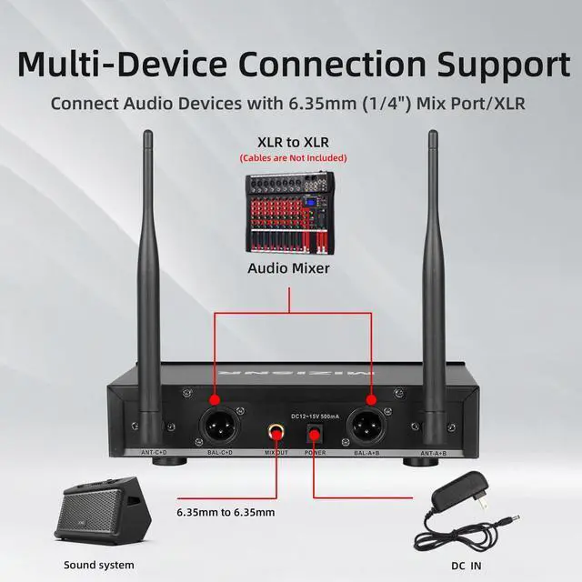 Alt view image 5 of 7 - UHF Wireless Microphone Systems, 4 Channels Cordless Handheld Dynamic Karaoke Mic Set, Auto Connect 300ft Range Transmission for Singing, Karaoke, DJ Party, Church, Wedding, PA Speaker