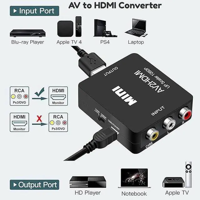 Alt view image 6 of 6 - Retro Game Console,Classic Mini Edition Games Console,AV and HDMI Output Handheld Game System with Dual Wireless Controllers,Plug and Play. (Gray)