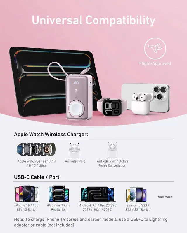 Alt view image 6 of 6 - MagGo Power Bank for Apple Watch, Officially Certified 10,000mAh Compact Battery Pack with Built-in USB-C Cable, 35W Max, for iPhone 15 Series, Samsung, iPad, AirPods, and More(Pink)