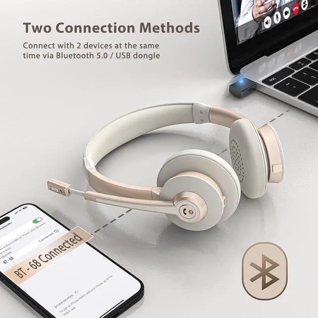 Alt view image 6 of 7 - Wireless Headset, Bluetooth Headset with Microphone AI Noise Canceling & USB Dongle, On-Ear Wireless Headphones with Mic Mute & Charge Dock for Work Computer Phone Office Call Meeting