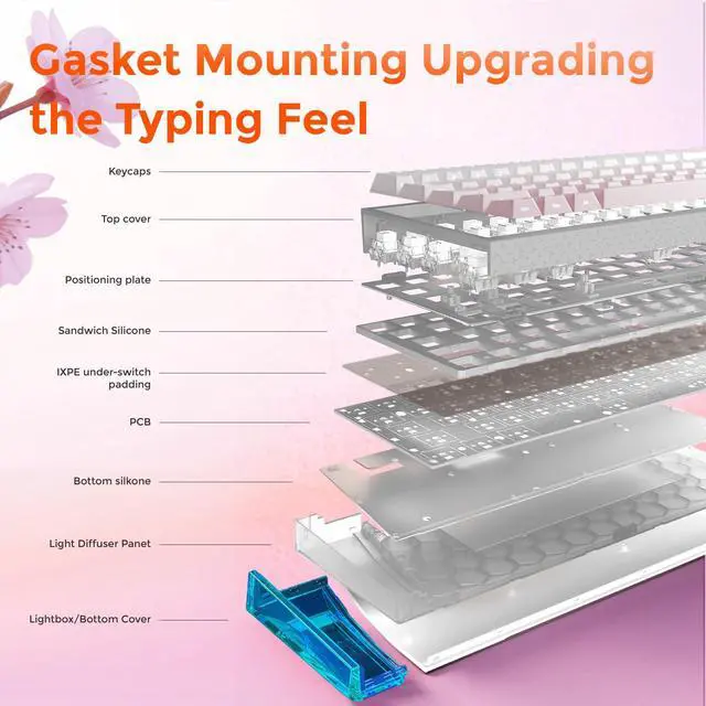Alt view image 4 of 7 - COOL68 65% Pink Hall Effect Magnetic Switch Gaming Keyboard with 8000Hz Polling Rate,Rapid Trigger,Adjustable Actuation,0.1ms Latency,SOCD,Gasket Mount,PBT keaycaps,Hot swappable,RGB Light
