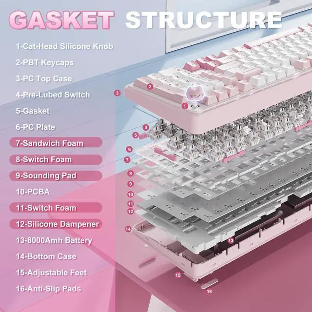 Alt view image 5 of 7 - B98 PRO QMK/VIA Wireless Mechanical Gaming Keyboard,96% Layout with Numpad and Cute Cat Knob, BT/2.4G/USB-C,Linear Switch Hot Swap Gasket,RGB for Win/Mac (Pink, Milk V2 Linear Switch)
