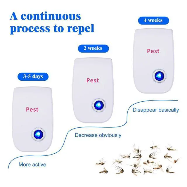 Alt view image 5 of 6 - 2026 Upgraded 8 Pack Ultrasonic Mouse & Pest Control Repeller Plug in, Indoor Rodent & Bug Repellent for Mosquitoes, Rats, Mice, Roaches, Ants, Insects, Safe for Pets, Humans, Home, Office, Hotel