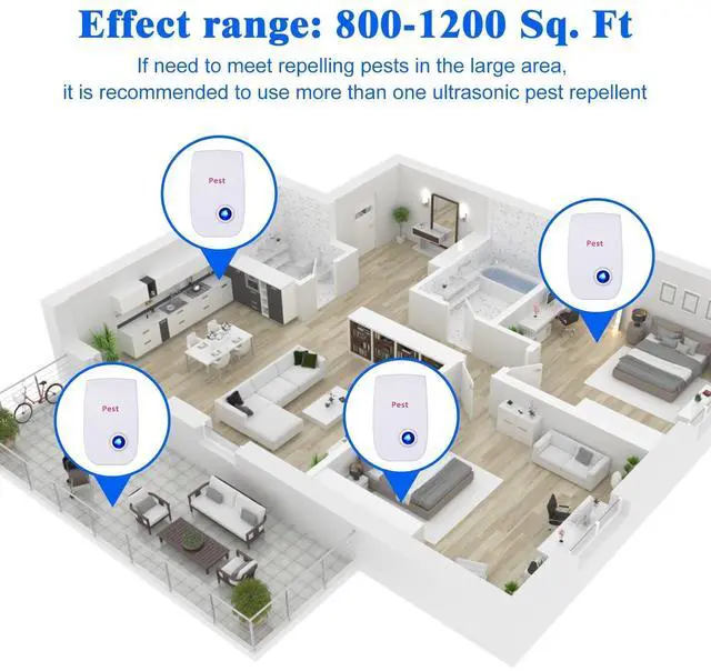 Alt view image 6 of 6 - 2026 Upgraded 8 Pack Ultrasonic Mouse & Pest Control Repeller Plug in, Indoor Rodent & Bug Repellent for Mosquitoes, Rats, Mice, Roaches, Ants, Insects, Safe for Pets, Humans, Home, Office, Hotel