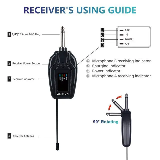 Alt view image 6 of 7 - Dual Wireless Microphones Rechargeable, UHF Metal Wireless Mic System Cordless Microphone Professional with Echo VOL Channel Control for Karaoke Singing Church Events