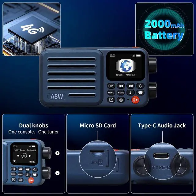 Alt view image 6 of 7 - A8W Portable Smart Internet Radio Receiver WIFI/4G Speaker with FM,Micro-SD Card,All World Radios,for Home with WiFi,Digital Radio,choyoung Radio