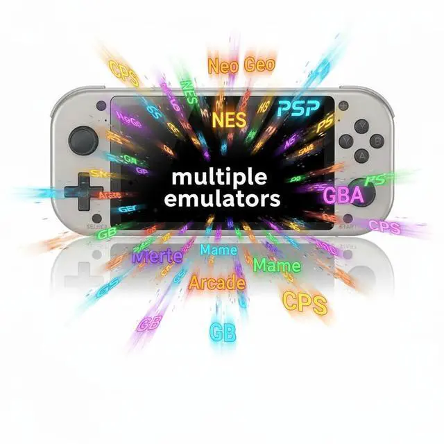 Alt view image 3 of 7 - Retro Handheld Portable Video Game Console - 4.3" IPS Screen, Emuelec System, 64GB, 20,000+ Games, Classic Game System (64 GB)