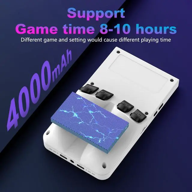 Alt view image 3 of 6 - R36MAX Retro Handheld Game Console, 4.0 Inch 720x720 IPS Screen, 64GB Built-in 18,000+ Classic Game, Portable Hand Held Open Source Linux System, 4000mAh Battery Retro Gaming Console(White 64GB)