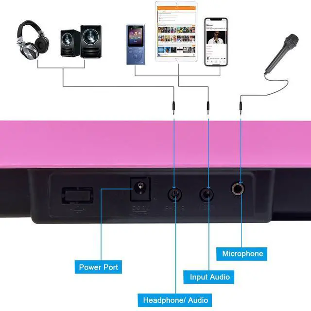 Alt view image 6 of 7 - 61 Key Electronic Keyboard Piano with Lighted Up Keys, Musical Mini Keyboard Piano with keyboard stand, Digital Portable Synthesizer Keyboards for Beginners Kids Adults (pink)