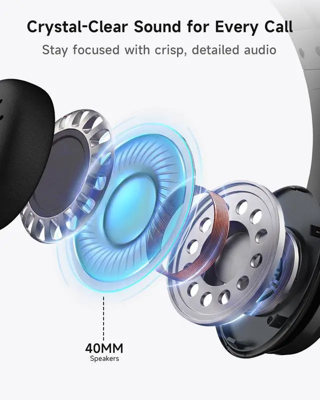 Alt view image 6 of 7 - Wireless Headset with Mic for Work, Bluetooth 5.4 Wireless Headset with AI Noise Canceling Mics, USB A/C Dongle, Charging Base & Mic Mute, Wireless Headphones with Mic for Laptop, PC (Black)