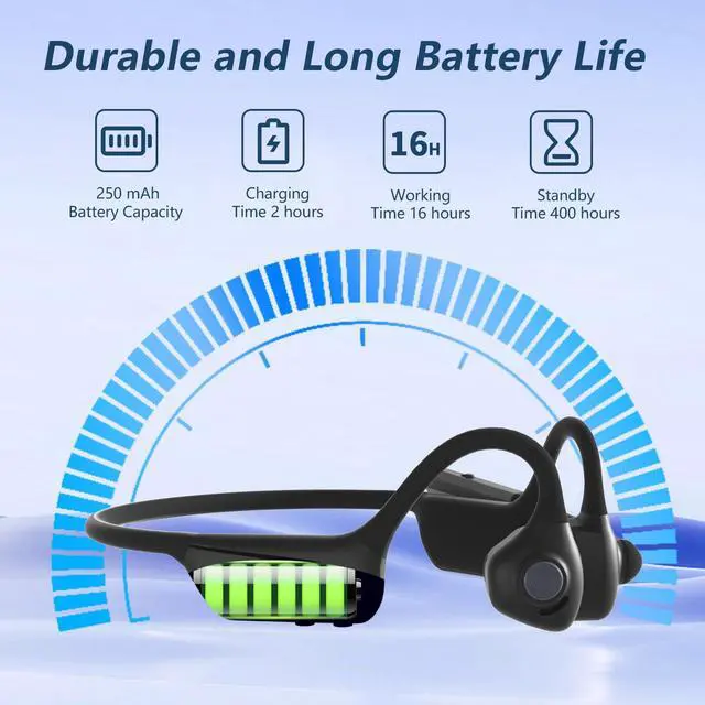 Alt view image 6 of 7 - Bluetooth Headset with Microphone, Open Ear Headphones with Mic, Noise Cancelling Bluetooth Headphones for Phone Computer, Wireless Headset Multipoint Connection & Mute Button for Working-16H