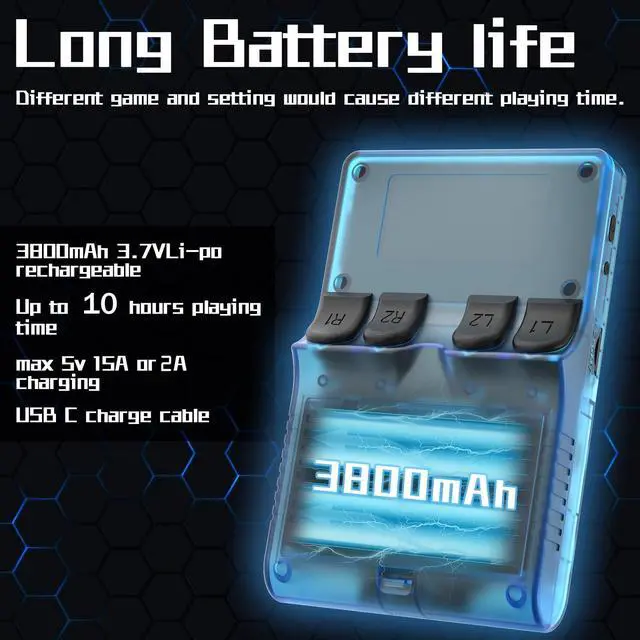 Alt view image 3 of 7 - 30000 Games in 1 Handheld Game Console R40S PRO 3.5 inch IPS Screen Mini Retro Console 3800mAh Portable Pocket Arcade 45 simulators 256G TF Card