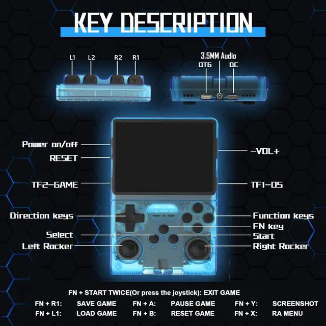 Alt view image 4 of 7 - 30000 Games in 1 Handheld Game Console R40S PRO 3.5 inch IPS Screen Mini Retro Console 3800mAh Portable Pocket Arcade 45 simulators 256G TF Card