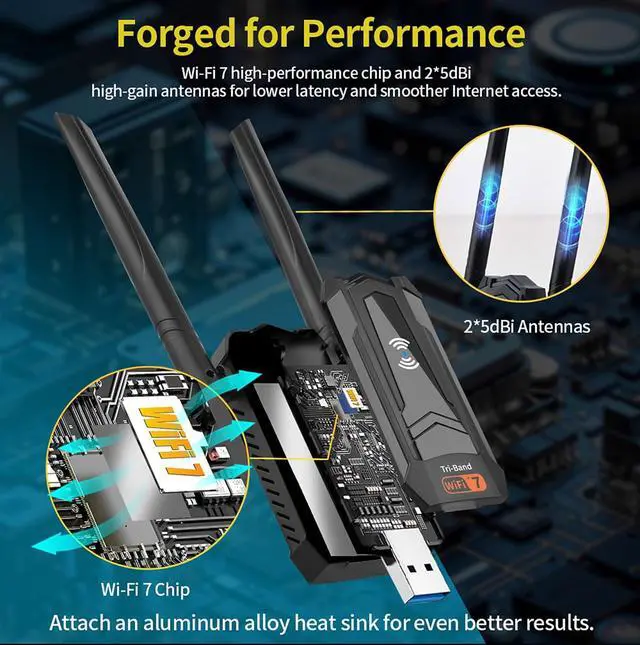 Alt view image 5 of 7 - BE6500 Wi-Fi 7 USB WiFi Adapter for Desktop PC, Laptop, 6452Mbps Tri-Band Wireless Network Card,5dBi High Gain Antennas, USB 3.0 Driver-Free for Windows 11/10 only