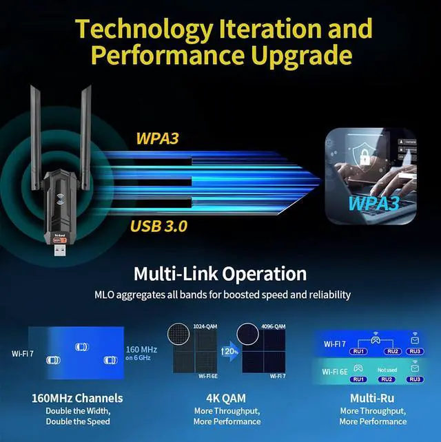 Alt view image 6 of 7 - BE6500 Wi-Fi 7 USB WiFi Adapter for Desktop PC, Laptop, 6452Mbps Tri-Band Wireless Network Card,5dBi High Gain Antennas, USB 3.0 Driver-Free for Windows 11/10 only