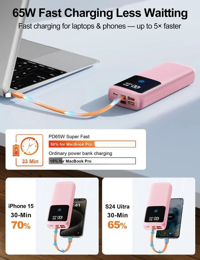 Alt view image 2 of 7 - Portable Charger, 24000mAh 65W Fast Charging Power Bank with Built-in Cable, USB C Battery Pack with LED Display, TSA-Approved Laptop Charger Bank for Macbook/Notebook/iPad/iPhone/Samsung Pink