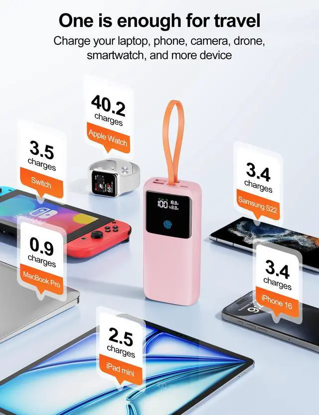 Alt view image 4 of 7 - Portable Charger, 24000mAh 65W Fast Charging Power Bank with Built-in Cable, USB C Battery Pack with LED Display, TSA-Approved Laptop Charger Bank for Macbook/Notebook/iPad/iPhone/Samsung Pink