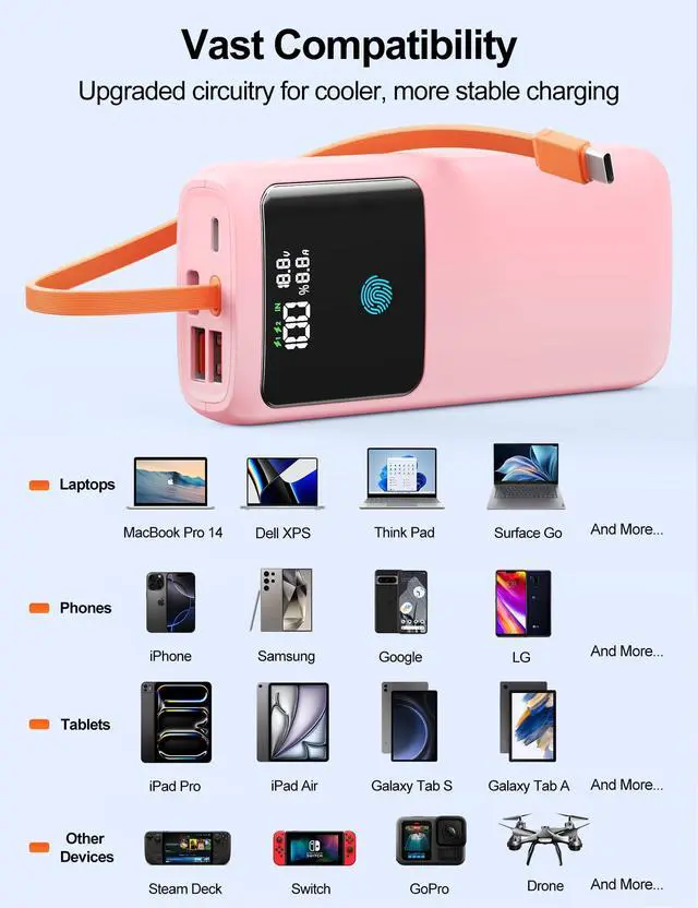 Alt view image 6 of 7 - Portable Charger, 24000mAh 65W Fast Charging Power Bank with Built-in Cable, USB C Battery Pack with LED Display, TSA-Approved Laptop Charger Bank for Macbook/Notebook/iPad/iPhone/Samsung Pink