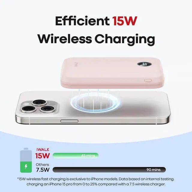 Alt view image 3 of 7 - Magnetic Power Bank 10000mAh, 30W Wireless Portable Charger with Fast Charging USB-C Cable,Qi2 Certified 15W Battery Pack with LED Display for iPhone 17/16/16 Pro/15/14/13 Series, Samsung Galaxy