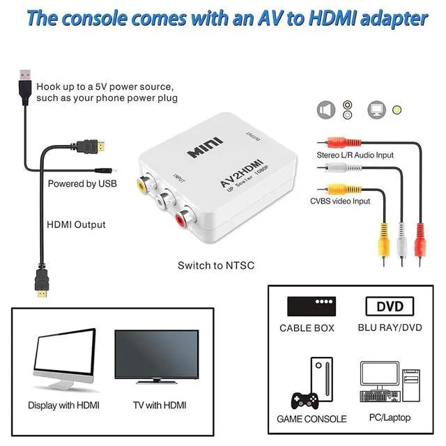 Alt view image 5 of 7 - Retro Gaming Console Built-in 620+ Games, 2026 Upgrade AV and HDMI Output Retro Game Console, 8-Bit Classic Video Gaming Consoles with 2 Controllers for Birthday Gifts