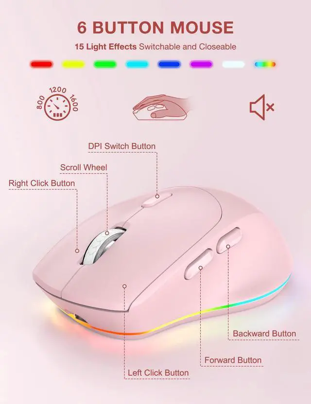 Alt view image 4 of 7 - Wireless Keyboard and Mouse Combo, 9 Backlit Effects, Wrist Rest, Phone Holder, 2.4G Lag-Free Ergonomic Keyboards, KM22 MAX Rechargeable Silent Set for Computer, Laptop, Mac, Windows -SABLUTEPink