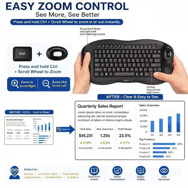 Alt view image 2 of 7 - Easy Zoom Control with Scroll Wheel and ctrl,Banalove mini Handheld trackball Multi-Media 2.4G Wireless Keyboard Combo for HTPC Home Theater Keyboard,Smart TV Multimedia Set-Top Box