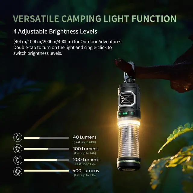 Alt view image 4 of 7 - Rechargeable Tiny Mosquito Repeller 329°F Heating 30ft Protection Zone Ultra Mini with Camping Light Magnetic Design for Outdoor Camping Backpacking Patios(Repellent Pads Not Included)- Black