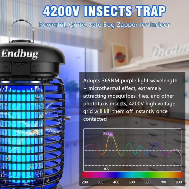Alt view image 4 of 7 - Bug Zapper, Bug Zapper Outdoor Indoor with LED Light, Electric Mosquito Zapper Fly Zapper, Waterproof Mosquito Killer Insect Zapper Fly Trap for Outside Patio Garden Backyard Home, Plug in