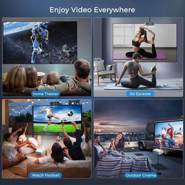 Alt view image 5 of 6 - Projector with 5G WiFi and Bluetooth Native 1080P 4K Support, Outdoor Movie Projector, Portable Home Theater Projector for iOS/Android/TV Stick/Laptop/HDMI/USB