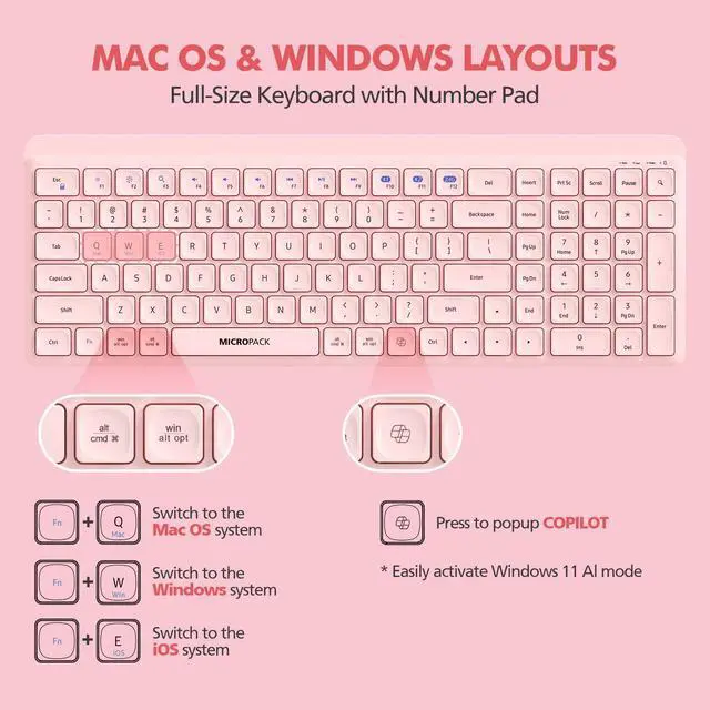 Alt view image 3 of 7 - Pink Wireless Keyboard and Mouse Combo for Desktop Mac iPad Bluetooth 2.4 Ghz Rechargeable Slim Silent Click with Number Pad Compatible with Pc, Laptop, Tablet (Pink)