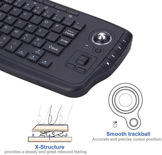 Alt view image 4 of 7 - Multimedia 2.4Ghz Wireless Mini Keyboard with Trackball Mouse Scroll Wheel for PCMacAndroid Tv Box, Remote Controller,X Structure, Black